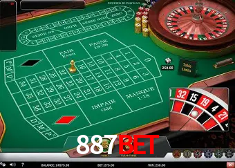 A Popularidade dos Caça-Níqueis no 887bet